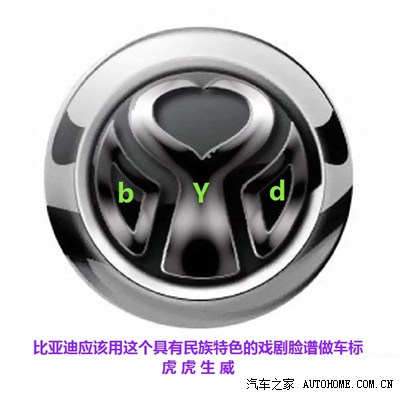 【图】也谈BYD车销量上不去的原因_比亚迪S