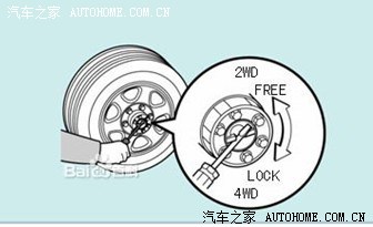 哈弗h5轴头锁能否安装