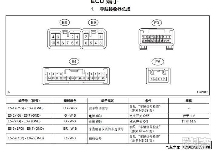 丰田电装导航e8009作业,特别感谢"357951"车友友情全程支持