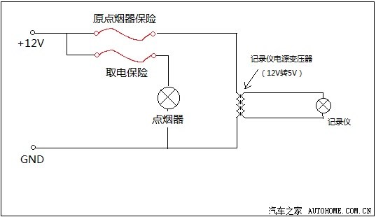 5月18日提车,白色手动尊贵,到今天已经70天,跑4900km,感觉逸动错,配置够,动力够用,外观漂亮,完全满足我对家庭第辆车要求 从提车到现在陆陆续续自己做底盘装甲,隔音,自己安装挡泥板, 天猫买龙膜AIR80+LATI35本300块找个店贴, 破线安装车内空气净化器行车记录仪期内再打算折腾车 安装行车记录仪时看论坛前辈基本都天窗取电或直接插点烟器两种方法天窗取电需要拆前灯有可能破线并且与天窗共用个保险并且还要改降压线觉麻烦合适PASS直接插点烟器又要占用个点烟器接口自己想半天看到车内保险盒有点烟器保险