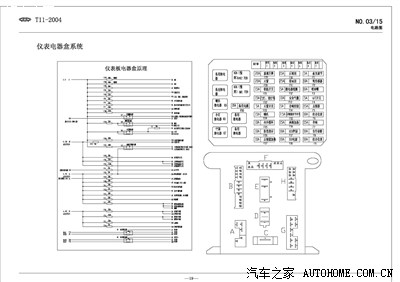 瑞虎3保险盒怎么打开 瑞虎保险盒