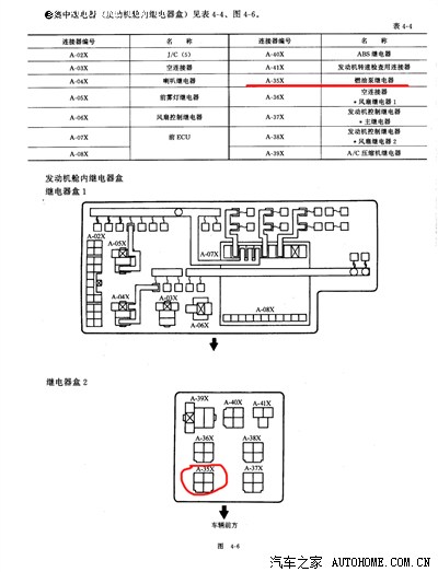 赛马各种继电器/保险丝位置查找贴-附灯光等调整检测方法