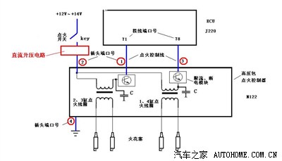     (3)高压包及其点火控制线路改造图