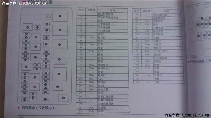 【图】发个保险丝位置图方便有需要的_长城m4论坛_汽车之家论坛