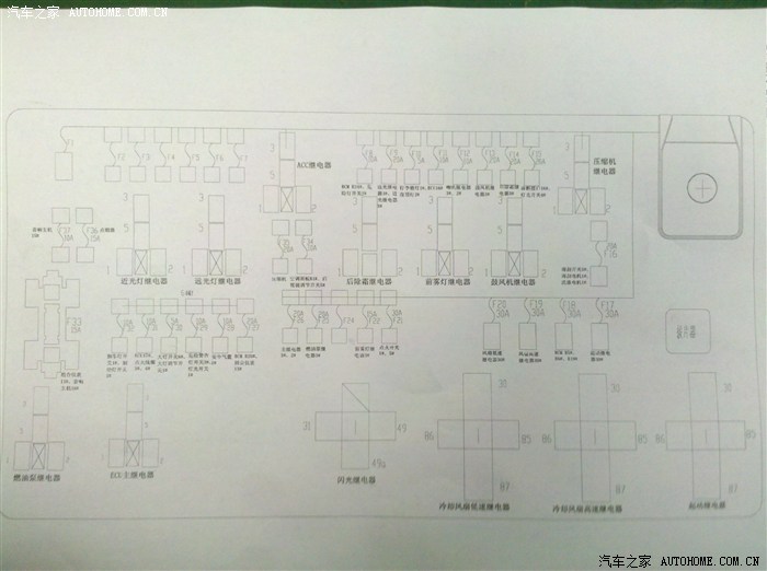 12年尚酷保险丝盒图解,大众尚酷保险丝盒图解 12款保险丝继电器位置图找到啦(图片已上传)全心全意为车友服务