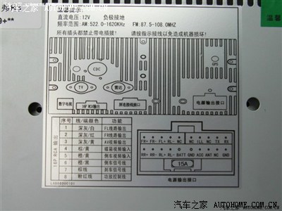 这是老内哈弗h3,换上的索雳的dvd上关于接口的定义,应该是这样的.