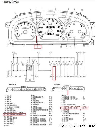 北斗星1.0的安全带警示灯是不是可以加装