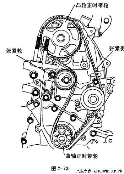 4G93发动机维修手册(图解)(申精)