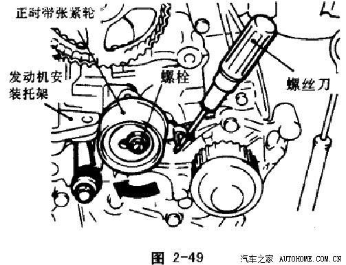 该正时带,则请用粉笔在皮带的平侧面上做一个指示旋转方向(转