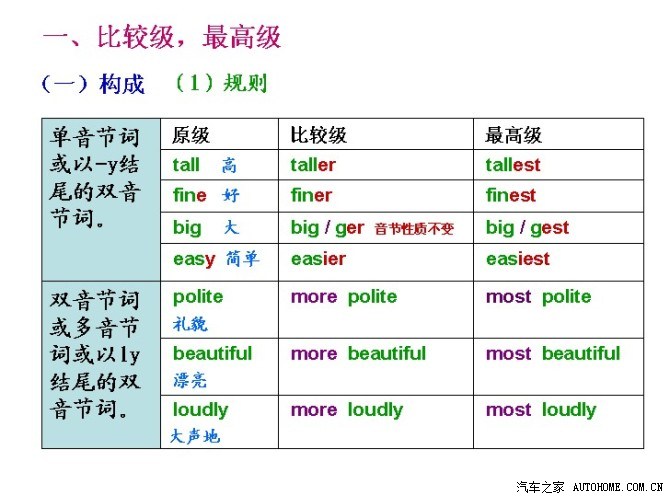 的人口英语_2019年十大预测