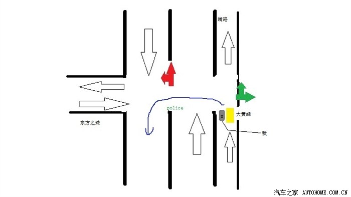 丁字路口调头真费劲