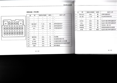 274 | 回复: 10 普力马论坛 有04年老马使用说明书的马友帮忙上传保险