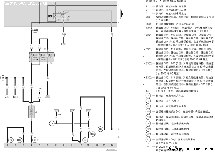 保险丝和继电器板下边第四个接线柱,线路图上标注号是601