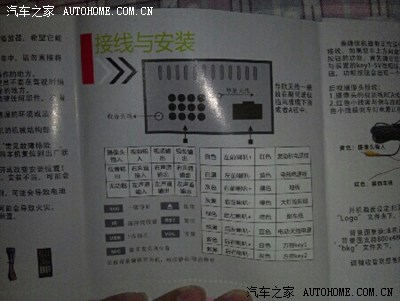 第二只小白鼠加装一体机,整流器,obd故障检测仪.