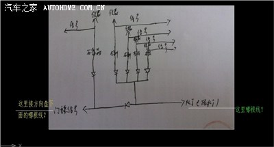 景逸2012 1.5xl手豪改装5门独显线路图和电路板样品