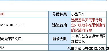 【图】今天查限行违章,被拍了,后面有截图