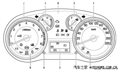 找到了一篇铃木天语消除机油锁的文章,不知道锋驭是不是一样的