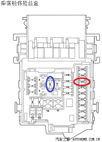 求教:950的保险丝是小号还是中号的?另外怎么拆左侧小储物盒?