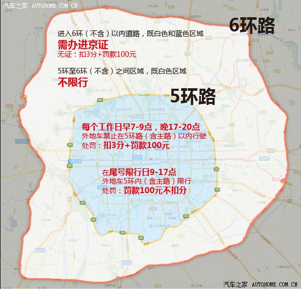 外地车进京禁限行规定与进京证办理指南9月更新