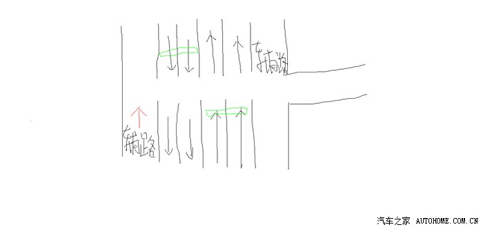 【图】辅路逆行闯红灯?