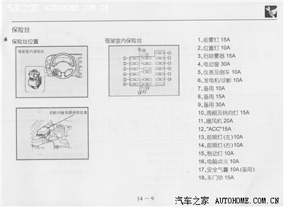 【图】方向盘下面的保险丝盒, 我给它拔掉了._众泰_之