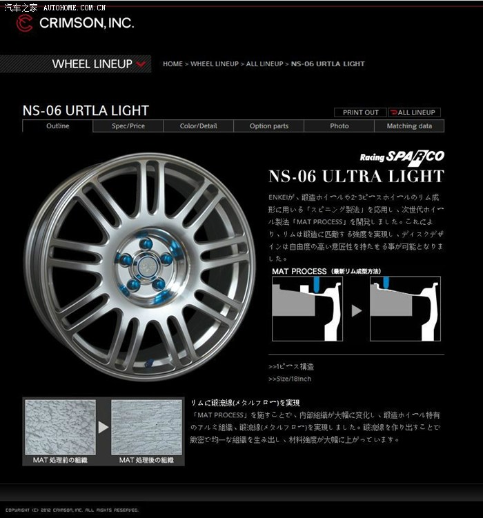 出套正品日本enkeiracingsparco18寸轮毂