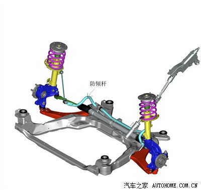 拖曳臂式悬架和扭力梁式悬架