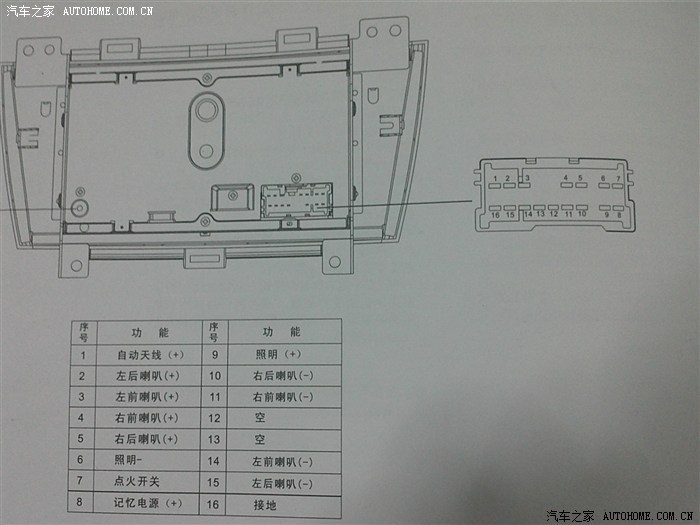 日产天籁尾线定义