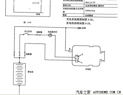 求哈飞路宝j7100电路接线示意图
