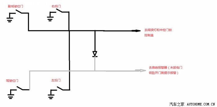 谁有羚羊阅读灯的控制电路图?