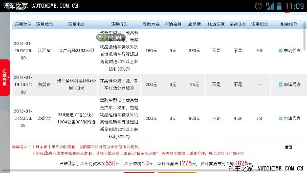 【图】急!急!异地车违章罚款、扣分怎么处理_