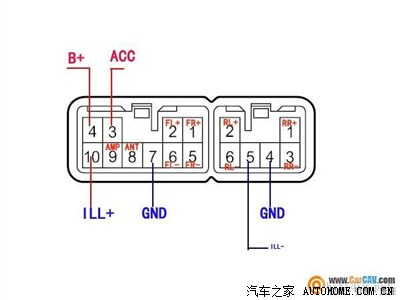 接线图:电源和喇叭接线图