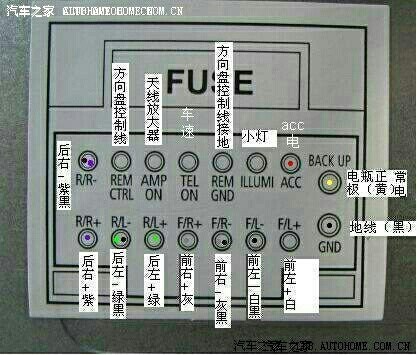 有谁知道斯巴鲁原车cd机小灯线的电压是多少?