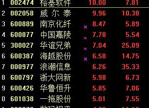 爱体育- 爱体育官方网站- 爱体育APP下载- 世界杯指定平台中国南方航空股份