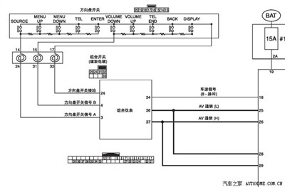 新骐达,加装定速巡航,多功能方向盘,天籁cd机.(方控实现)