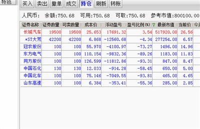 股票推荐官网_今日牛股+明日潜力股全解析_短线+长线策略每日更新炒股必备：十大财经新闻APP推荐让你的投资更有保障