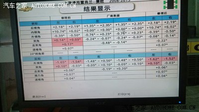 纠结新赛欧前轮前束角负的配合负外倾角_轮胎论坛_手机汽车之家