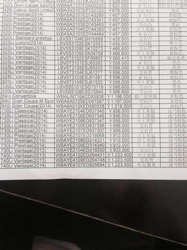 不要被4s店或者综合汽车销售店宰直接报市场价钱给你们