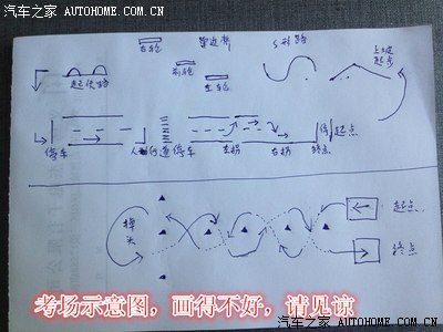 浙江金华地区C1成功增驾D照,有车友不懂的可