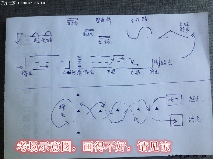 【图】浙江金华地区C1成功增驾D照,有车友不