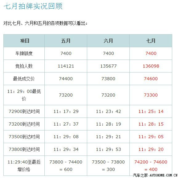 【图】【从零回顾学拍牌】七月拍牌无限分析并开始视距制作教程图片