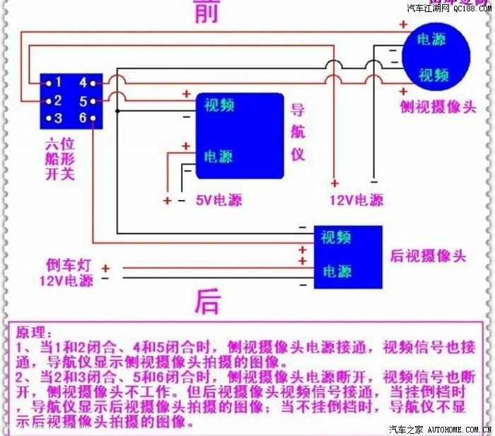 【图】倒车影像 侧视影像 接线图_奥拓论坛_汽车之家