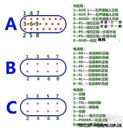 rd9接线图,想改aux输入的来看了