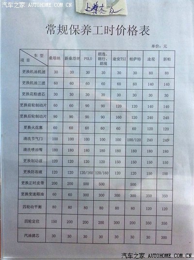 我的小狼二保了,附带上海大众常规保养配件及