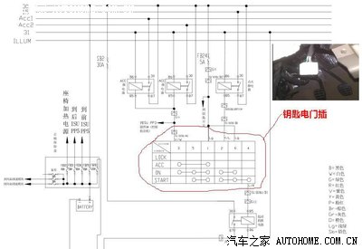 不启动,起动机不工作,原来是钥匙门点火开关坏了,自己修理