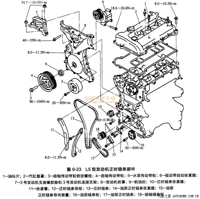 马8发动机