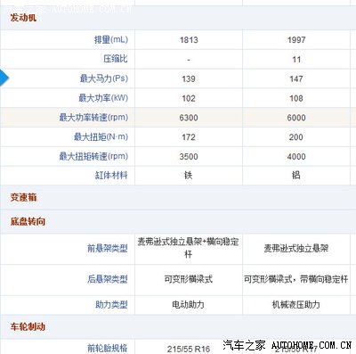 幼儿园转学申请报告