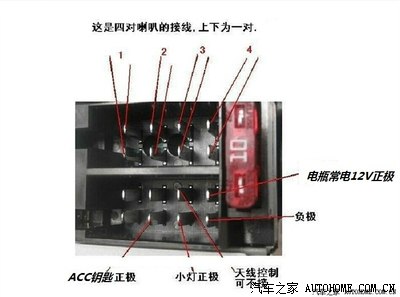 最后上一张正确的cd尾插接线图! 显示器取 acc电源12v正极!