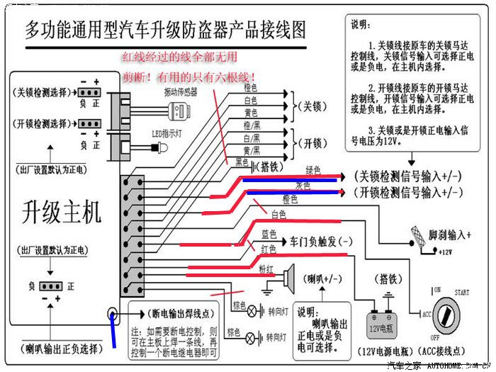 六叔心又痒了!爱唯欧完美升级一键启动的方案!