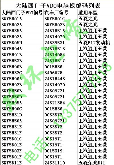 五菱之光差速器速比